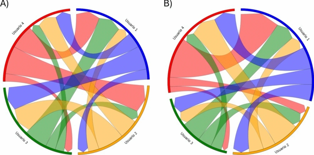 img of 発言しないメンバーも話し出す？プランニングポーカー導入の効果を検証
