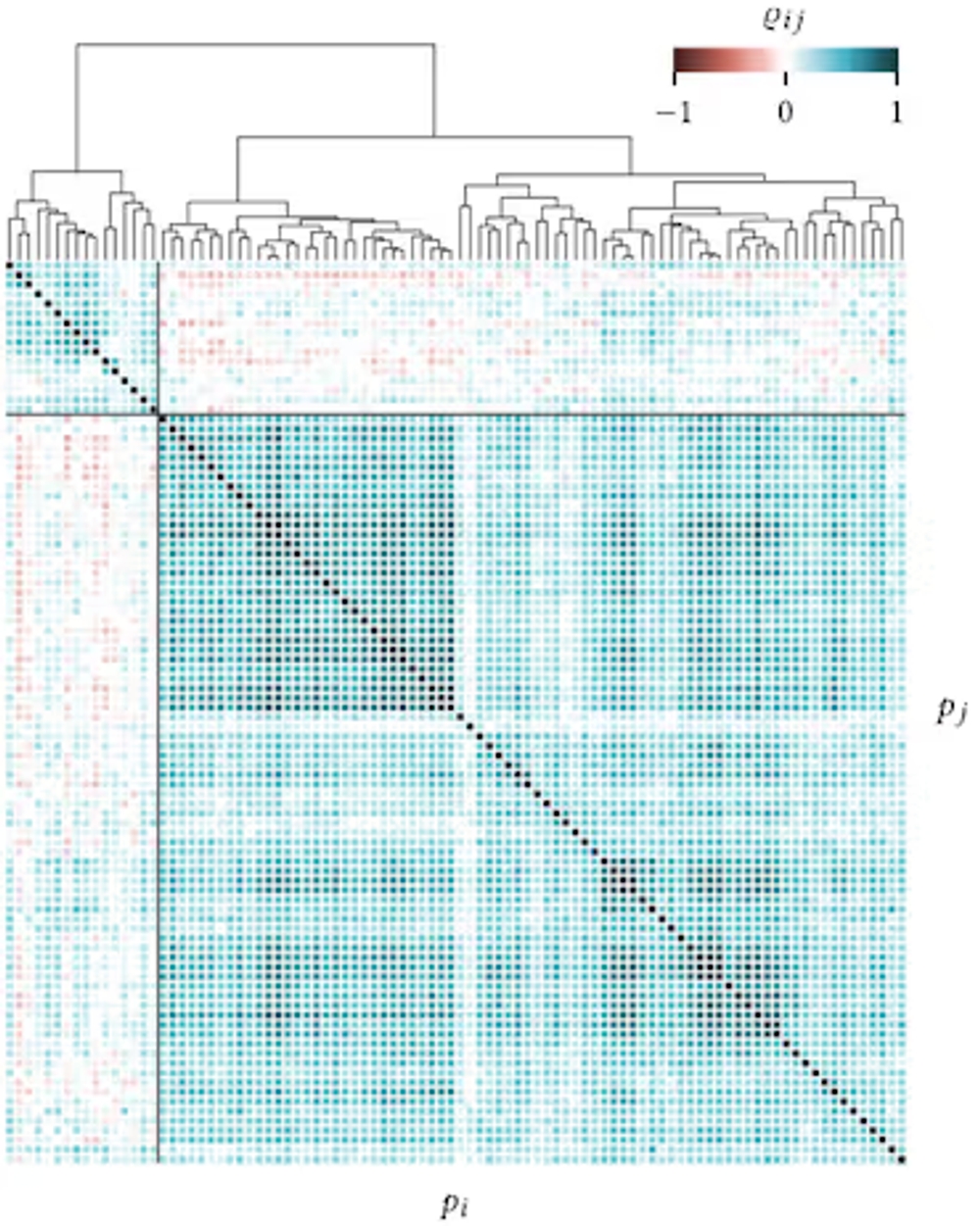 img of 開発者の「感じ方」は2種類だった!? 94人調査で判明、認識ギャップを生むコミュニケーション