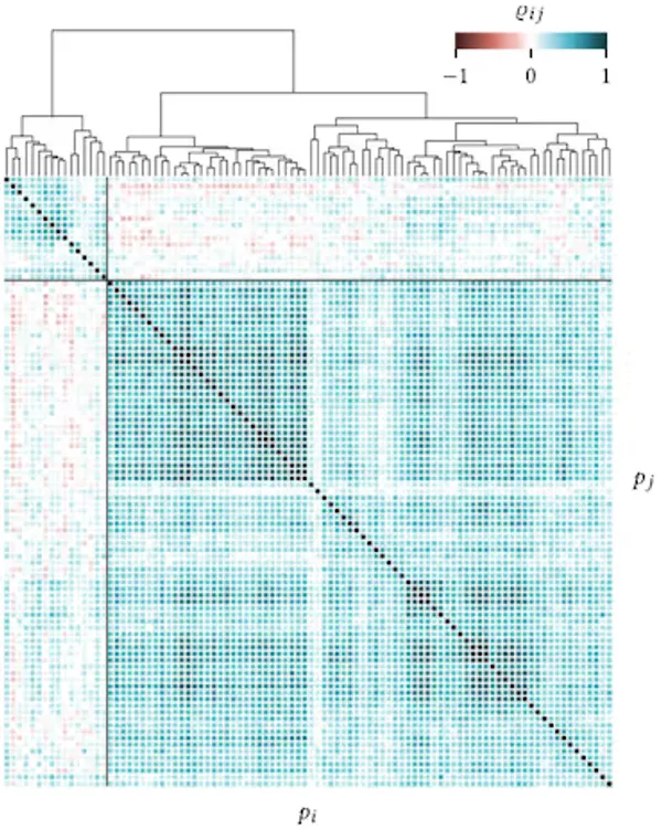 img of 開発者の「感じ方」は2種類だった!? 94人調査で判明、認識ギャップを生むコミュニケーション
