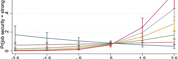 ソフトウェア開発の未来とAI自動化：1,731人の開発者が語る現状と限界、そして雇用への本音
