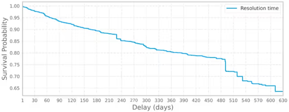 img of Dockerイメージの脆弱性はなぜ放置されるのか？最新研究が示すコンテナセキュリティの厳しい現実