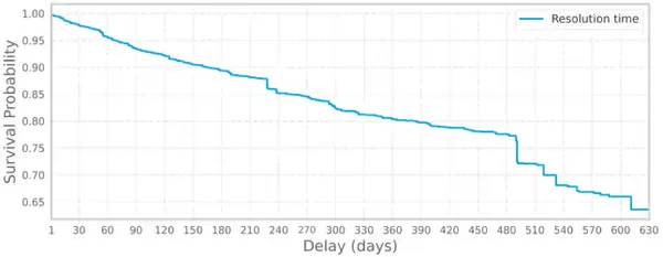 img of Dockerイメージの脆弱性はなぜ放置されるのか？最新研究が示すコンテナセキュリティの厳しい現実