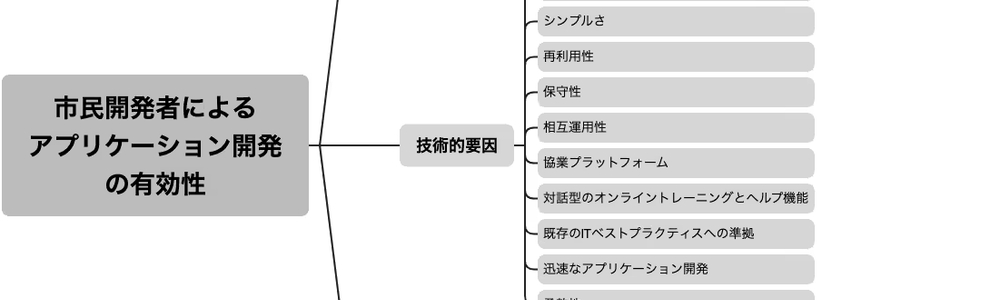 行政DXの内製化、なぜ失敗？海外研究が解き明かす成功への3つの鍵
