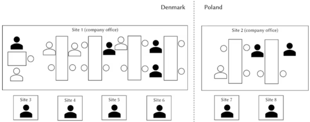 img of 出社してもリモート状態。ハイブリッドワークが生む「失われた空間」とは