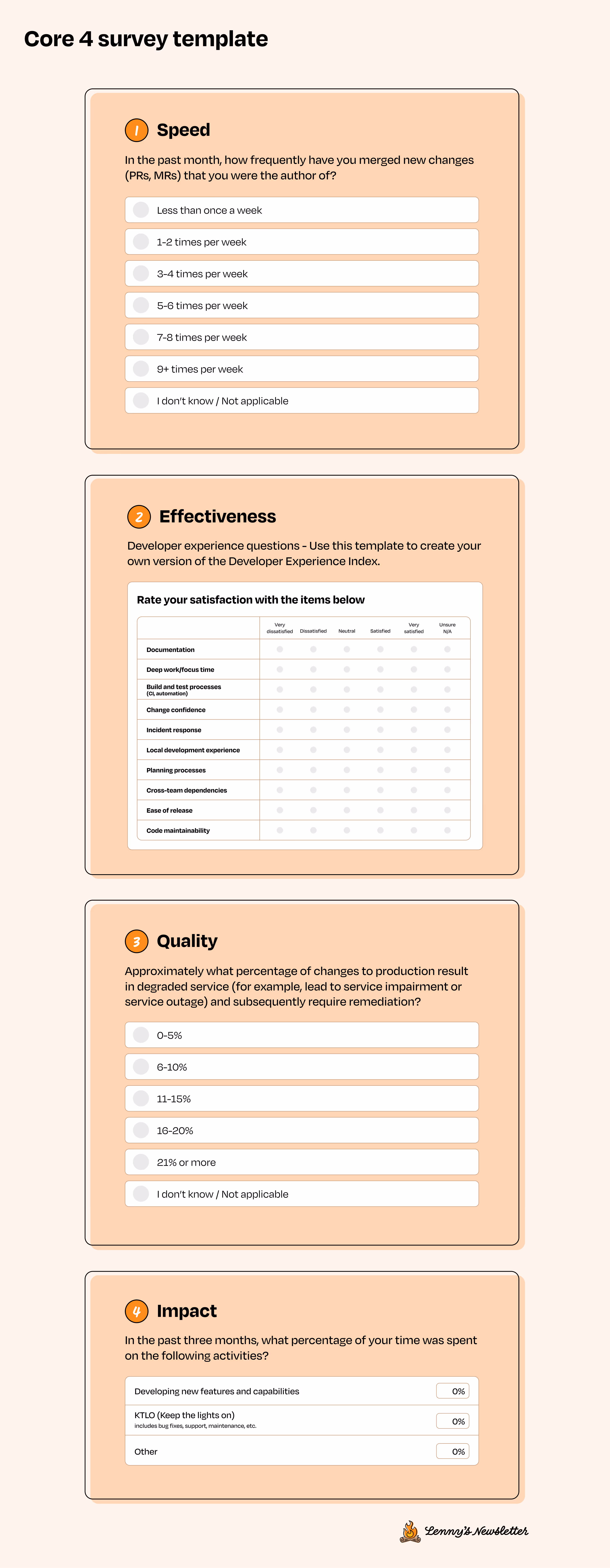 Core 4アンケート調査テンプレート - 開発者エクスペリエンスに関する質問項目をリストアップした表