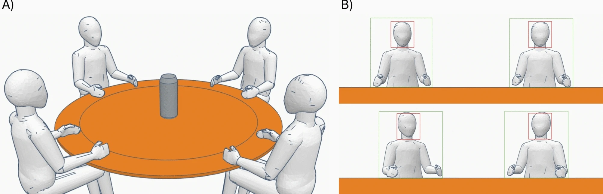 Example of a group activity viewed from the outside